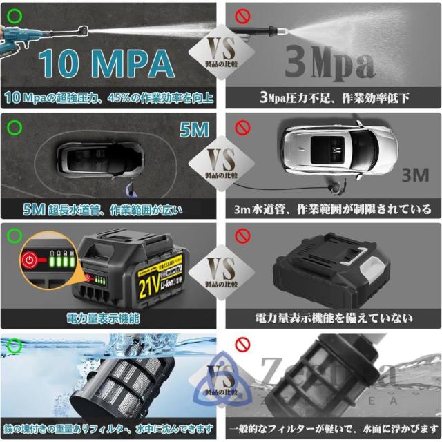 高圧洗浄機 コードレス 充電式 マキタ バッテリー互換対応 家庭用 業務 
