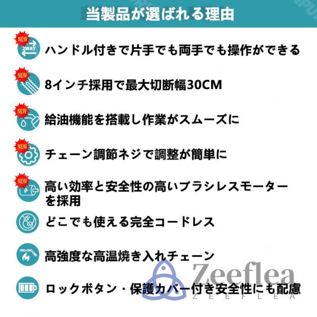 チェーンソー 充電式 電動チェーンソー 8インチ ハンディ チェーンソー マキタバッテリー互換対応 ブラシレスモーター 電動ノコギリ 給油可能 強力 家庭用 女性_1