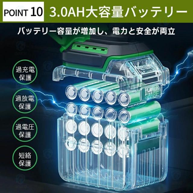草刈り機 充電式 刈払機 刈払い機 21v コードレス 多機能 電動草刈機 刈込幅180mm 1〜30cm延長可能 伸縮式 角度調整 電気草刈機 3種類替刃 芝刈り機 枝切り 無線_12