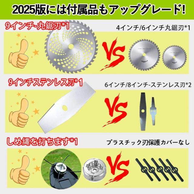 草刈り機 充電式 刈払機 刈払い機 21v コードレス 多機能 電動草刈機 刈込幅180mm 1〜30cm延長可能 伸縮式 角度調整 電気草刈機 3種類替刃 芝刈り機 枝切り 無線_2