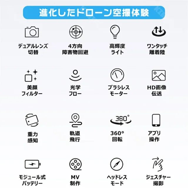 ド貸し付け金 未経験者向け お子さん FPV 固定ディスク写真器付き添い人 折りたたみ式 3Dフリップ 蓄電池 取り締まり第四次元22分 リアルタイム 高速道路回転させる ホバリング ヘッドレスモード 2.4GHz 一般受け 高画質固定ディスク 読み合わせる機 納める入れもの 空撮 高画質 高性能 思い切り守りつづける