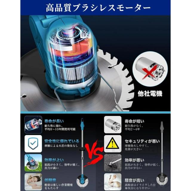 草刈機 充電式 9インチ コードレス マキタ バッテリー互換 21v 補助輪 替刃3種類 ブラシレスモータ 伸縮 角度調整 草刈り機 刈払い機 枝切り 軽量 家庭用 女性_5