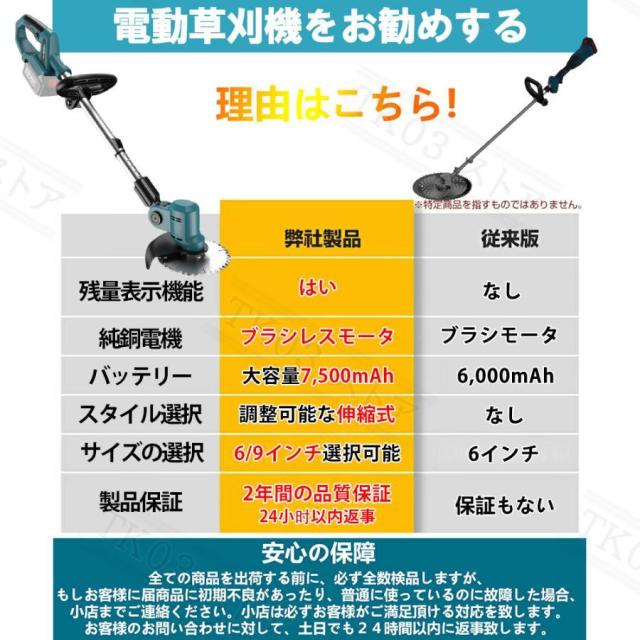 10段バッテリー1個付き】草刈機 充電式 残量表示 マキタ バッテリー