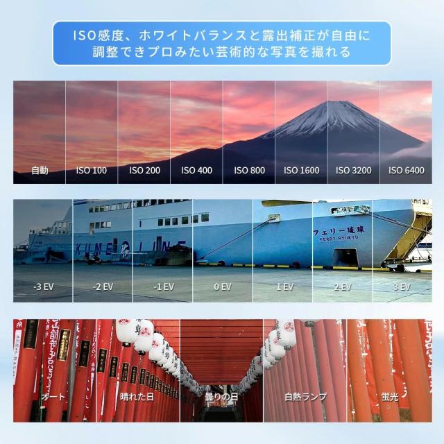 デジカメ WIFI対応 デジタルカメラ カメラ コンデジ 5K 日本製チップ 64GBマイクロSDカード付 8000万画素 初心者向け デュアルレンズ スマホに送れる 18倍ズーム ウェブカメラ バッテリー2枚 子供 修学旅行 スマホ転送