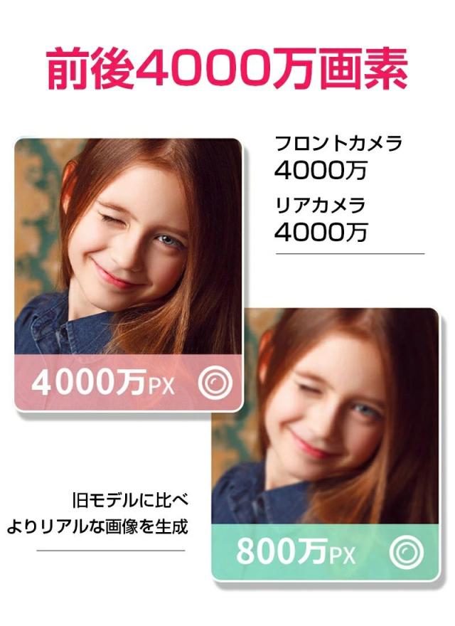 子供用デジタルカメラ キッズカメラ 子供カメラ トイカメラ ボタン式 操作簡単 3.5インチ 写真解像度6080X4050 ビデオ解像度1920X1080 多機能 写真・動画・連写・タイマー撮影・自撮り ゆうパケット_5