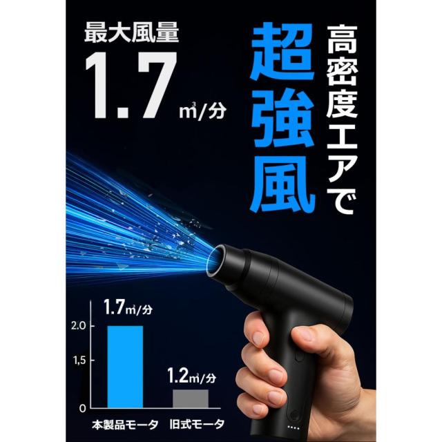 ＊充電式エアダスター＊洗車＊吸引＊送風＊ほぼ新品＊ WING ACE 充電式ミニ強力エアブロワー ジェットストリーム JET-J02