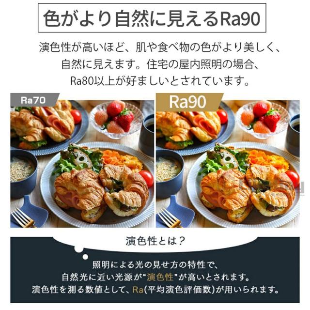 最高限度ともし火 LED 格好のいい 子供部屋 調光調色 6畳 8畳 10畳 12畳 間接的な行動ともし火 末たのもしい 上昇限度ともし火 遠隔操作 スマホAPP取り締まり 記憶装置一 常夜灯 無座標軸調光調色 工事不必要 節電 年長命 リビング 歩廊 寝部屋 和室 洋室 取り付け飾り気の無い