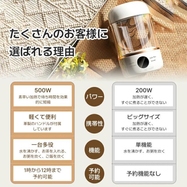 ケトル 電気ケトル ガラスケトル 保温機能付きケトル 温度調節 電気ポット 0.5L 湯沸かし器 ステンレス 予約機能 空焚き防止 自動オフ 耐熱ガラス ゆで卵 お茶紅茶 耐熱ガラス 透明一人暮らし新生活 一台多役