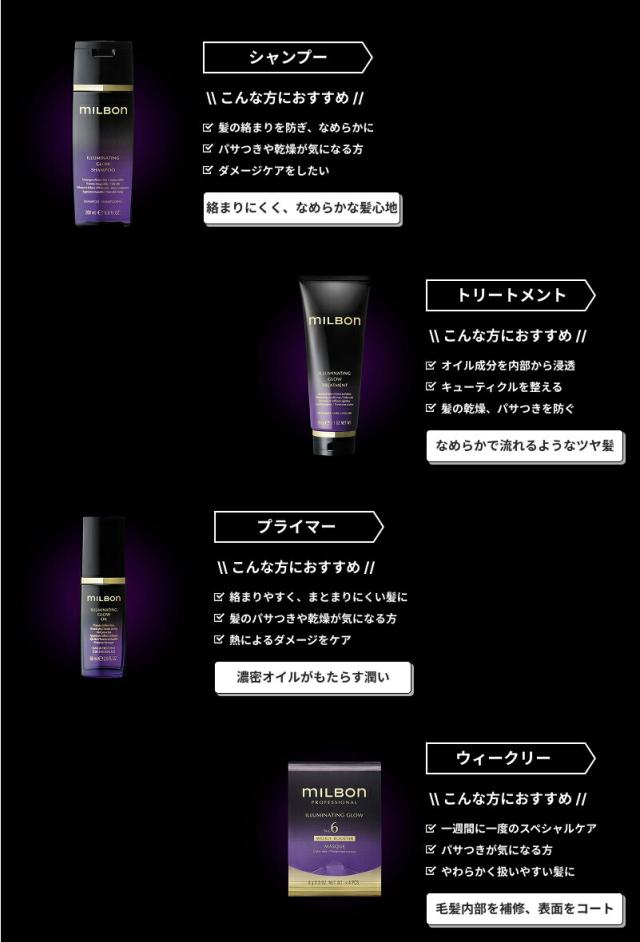 ミルボンイルミネイティンググローNo.6×3つ 【楽天市場】グローバル