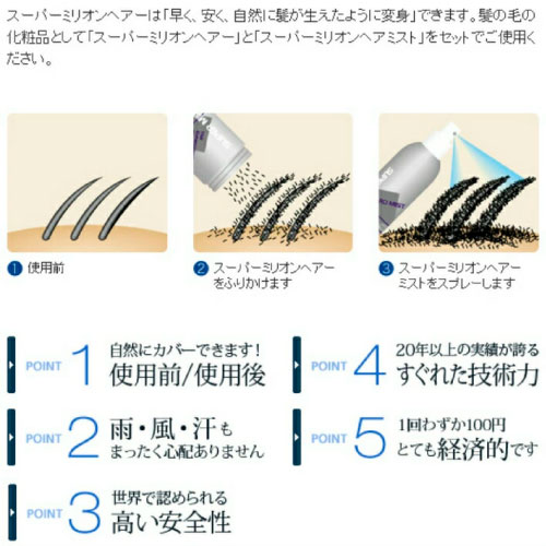 2個】スーパーミリオンヘアー メンズ ヘアファンデーション ダーク