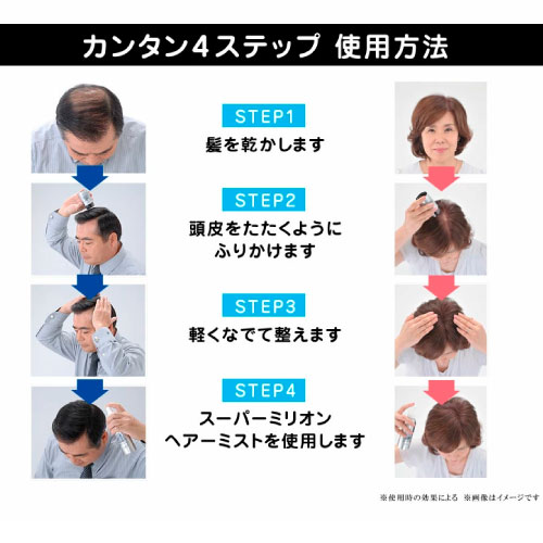 【2個】スーパーミリオンヘアー メンズ ヘアファンデーション ダークブラウン 20g (SMH 髪 増毛 薄毛 薄毛隠し 薄毛カバー 毛髪 ハゲ隠し パウダー 日本製 ボリュームアップ 自然な仕上がり 自然なスタイル 男性 メンズ) 2個】スーパーミリオンヘアー メンズ ヘアファンデーション ダーク