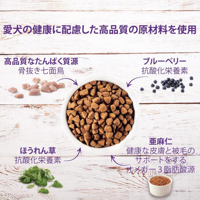 ウェルネスコア 高齢犬用 ターキー 骨抜き七面鳥 5.4kgx2個 7歳以上 シニア ドッグフード 犬 餌 グレインフリー 穀物不使用 高たんぱく質 WELLNESS_6