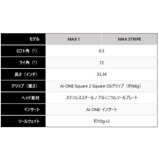 ODYSSEY Square 2 MAX 1 ゼロトルクパター33インチ ODYSSEY Square 2