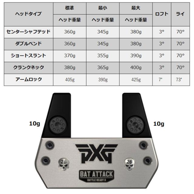 【パター・受注生産】PXG バトルレディ2 BATTLE READY2 バットアタック パター BAT ATTACK PUTTER_2