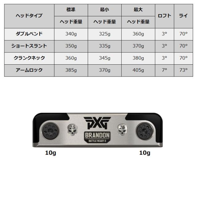 【パター・受注生産】PXG バトルレディ2 BATTLE READY2 DARKNESS ブランドン パター ダークネス BRANDON PUTTER パター・受注生産】PXG バトルレディ2 BATTLE READY2 DARKNESS