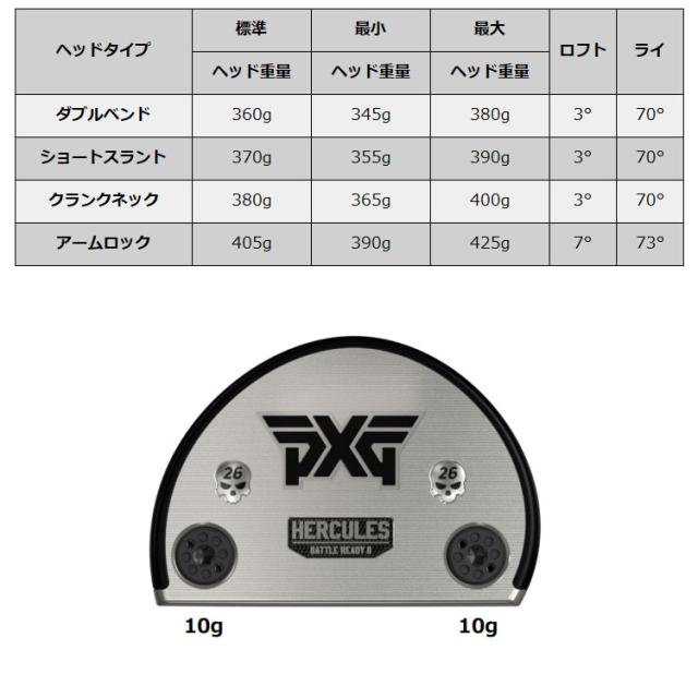 【パター・受注生産】PXG バトルレディ2 BATTLE READY2 DARKNESS ヘラクレス パター ダークネス HERCULES PUTTER_2