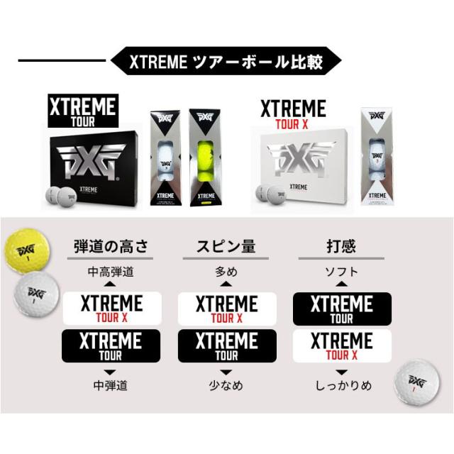 【2ダースセット】 PXG エクストリーム ツアー ゴルフボール 1ダース(12球) XTREME TOUR GOLF BALLS