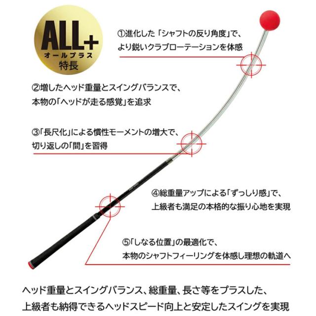 【練習器具】リンクス Lynx フレループ ネオ オールプラス FURE LOOP NEO ALL+ PLUS 小林佳則 プロ考案 ゴルフスイング練習器_2