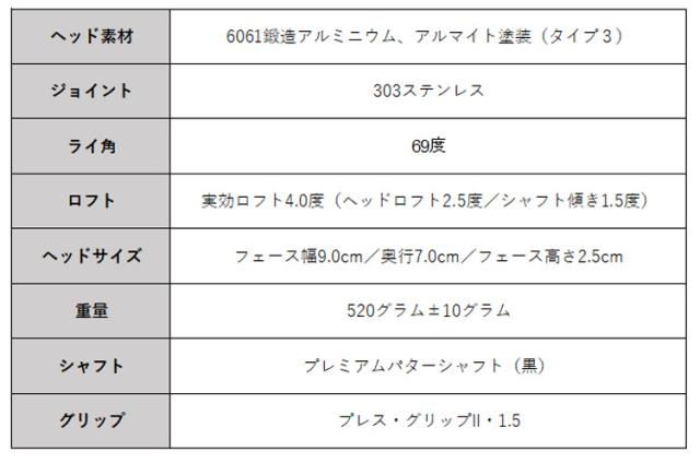 【パター・即日発送】【ゼロトルクパター】 LABゴルフ MEZZ.1 メッツワン パター マレット型 ラブゴルフ ゼロトルク MEZZ1_5