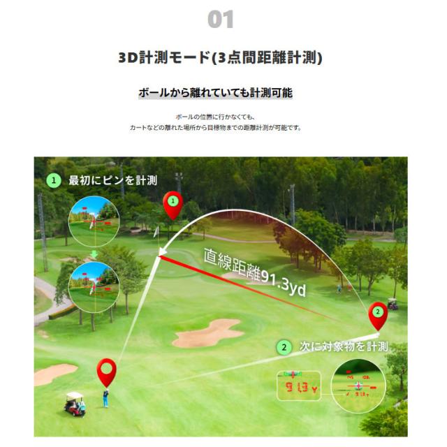 【GPS測定器】ショットナビ リネア Shot Navi LINEA レーザー距離計測器 ゴルフ_5