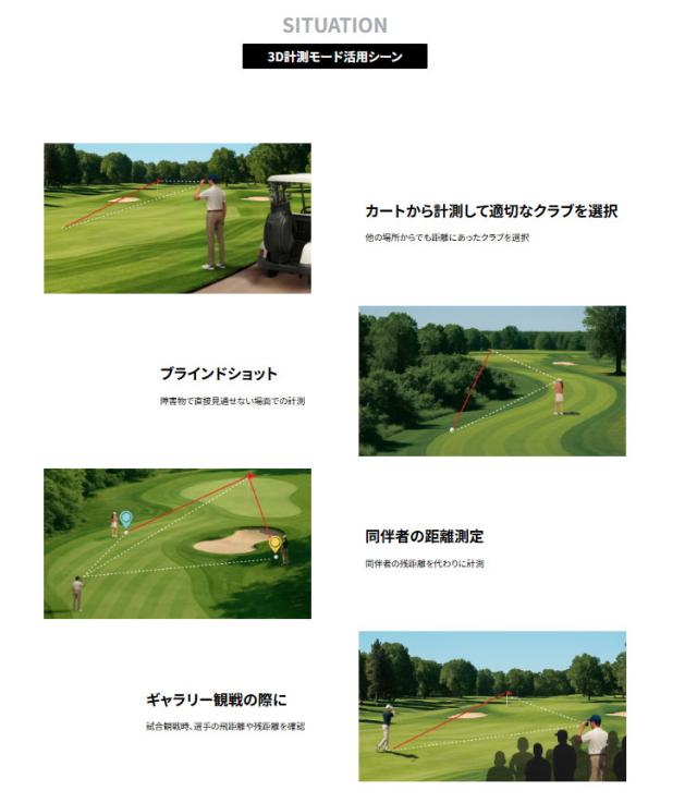 【GPS測定器】ショットナビ リネア Shot Navi LINEA レーザー距離計測器 ゴルフ_6