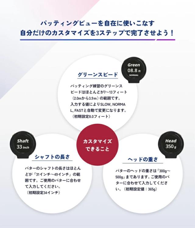 練習器具】リンクス エックスビック パッティングビュー Lynx XVIC