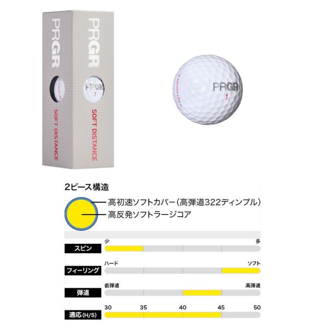 レトロ ミッドセンチュリー 平成レトロ ネオレトロ retro mod レトロ ミッドセンチュリー 平成レトロ ネオレトロ retro mod