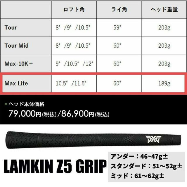 【特注カスタムクラブ】PXG 軽量ドライバー Lightning Max Lite ライトニング マックス ライト DR DERAMAX デラマックス 虹デラ CX-D プレミアムシリーズ シャフト_3