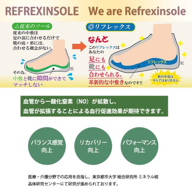 令和の虎出演！] リフレックス イフミック インソール スポーツ REFREX
