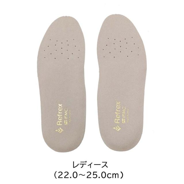 令和の虎出演！] リフレックス イフミック インソール スポーツ REFREX