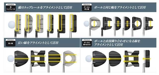【パター・受注生産】 ピン スコッツデール クレイジー パター 左用あり PING SCOTTSDALE CRAZ-E_5
