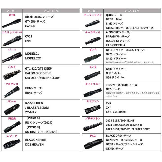 スリリング OJT ドライバー用 練習用シャフト スライス撲滅 トレーニングシャフト スリーブとシャフト長が選べる オージェーティー_3