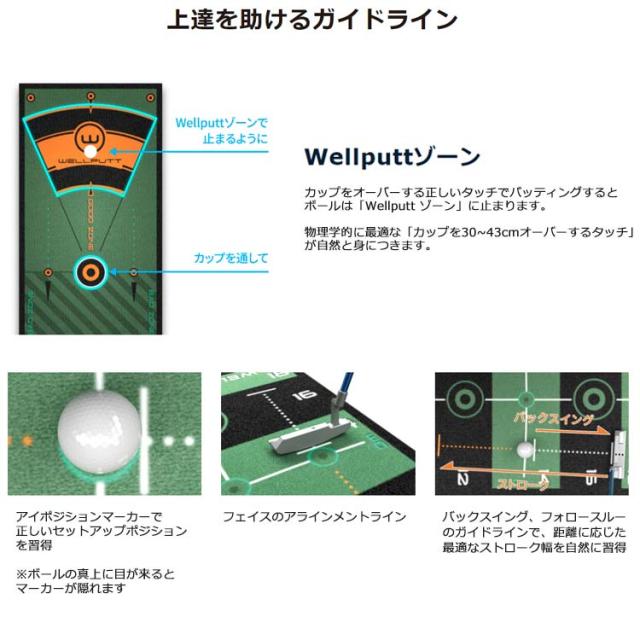 【練習器具】ウェルパット パターマット 3メートル グリーン Wellputt WLP-WELLPUTT/MAT-3M Green パター練習_3