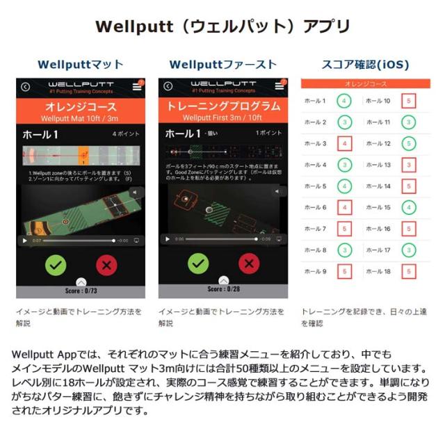 【練習器具】ウェルパット パターマット 3メートル グリーン Wellputt WLP-WELLPUTT/MAT-3M Green パター練習_4