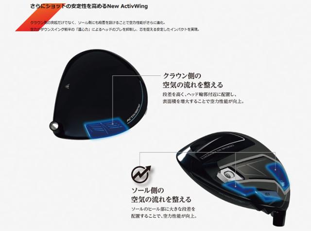 ダンロップ ゼクシオ14 ドライバー MP1400 純正カーボンシャフト DUNLOP XXIO14　日本正規品_11