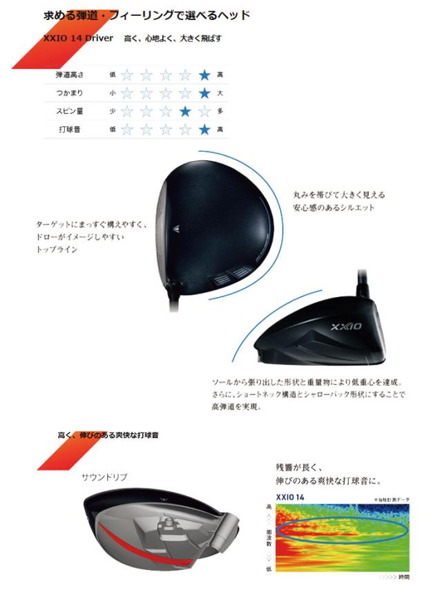 ダンロップ ゼクシオ14 ドライバー MP1400 純正カーボンシャフト DUNLOP XXIO14　日本正規品_13