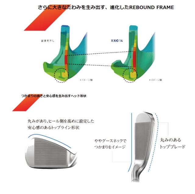 【単品】 ダンロップ ゼクシオ14 アイアン N.S.PRO 850GH Neo DST スチールシャフト #5,#AW,#SW DUNLOP XXIO13 日本正規品