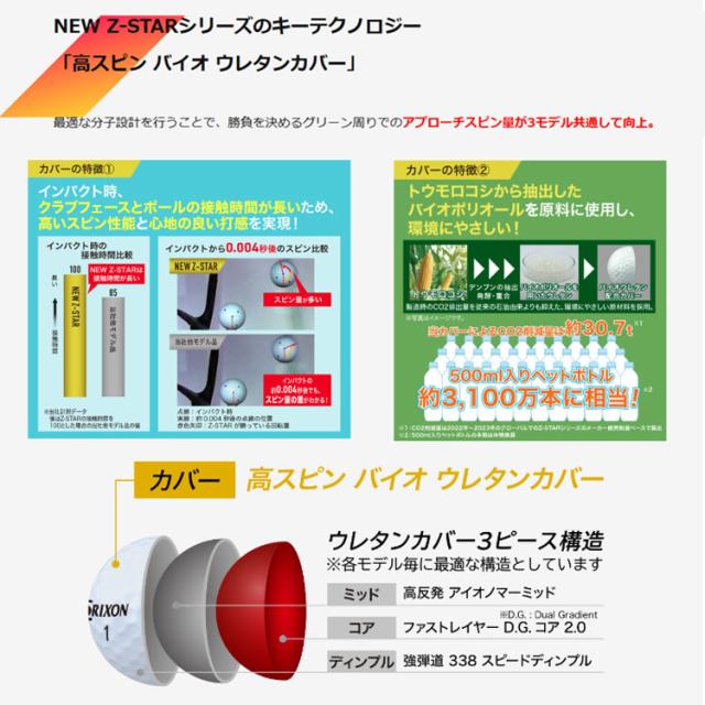 カラーが選べる2ダースセット】 スリクソン Z-スター ゴルフボール 2