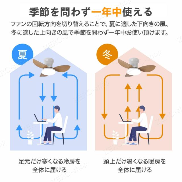 【2年保証】シーリングファンライト 調光調色 led 薄型 北欧 リモコン操作 シーリングファン リビング dcモーター 小型 空気循環 軽量 6畳 8畳 10畳 12畳 ファン固定 扇風機付き 和室 電気 照明器具 省エネ 天井直付灯 サーキュレーター