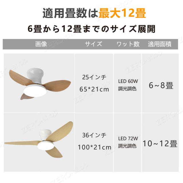 【2年保証】シーリングファンライト 調光調色 led 薄型 北欧 リモコン操作 シーリングファン リビング dcモーター 小型 空気循環 軽量 6畳 8畳 10畳 12畳 ファン固定 扇風機付き 和室 電気 照明器具 省エネ 天井直付灯 サーキュレーター