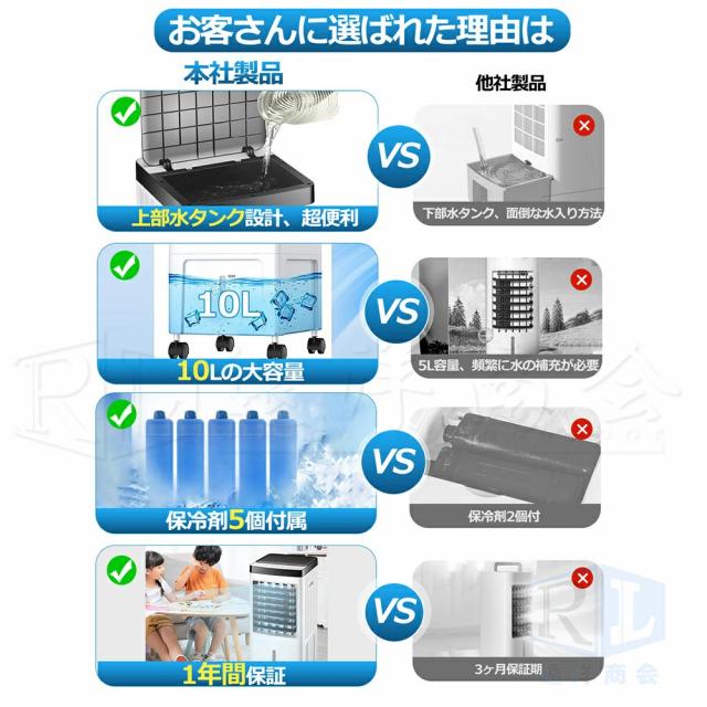 1台4役加湿浄化冷風機 小型 扇風機 強力 10L大容量タンク ーラー並みに涼しい冷風機 羽なし冷風扇 移動式エアコン 移動式クーラー 強力冷風 冷風機 業務用 冷却 ポータブルクーラー 送風 加湿 浄化 氷入れ 涼しい 首振り 熱中症対策_1