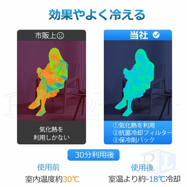 1台4役加湿浄化冷風機 小型 扇風機 強力 10L大容量タンク ーラー並みに涼しい冷風機 羽なし冷風扇 移動式エアコン 移動式クーラー 強力冷風 冷風機 業務用 冷却 ポータブルクーラー 送風 加湿 浄化 氷入れ 涼しい 首振り 熱中症対策_10
