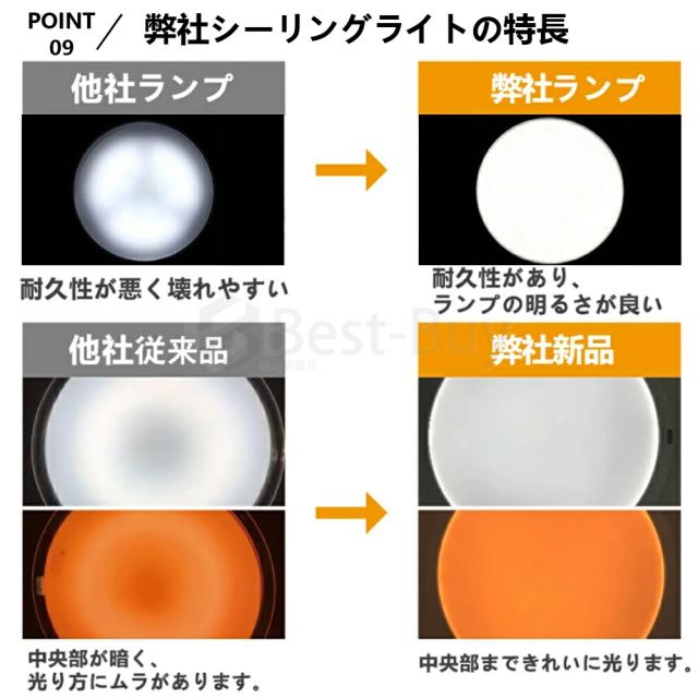 寝室用LEDシーリングライト 調光 省エネ 静音設計 10畳対応 リモコン操作 長寿命 シンプルホワイト 高効率 メンテナンスフリー 即時点灯 熱放散 均一光 目覚めサポート スリープモード_10