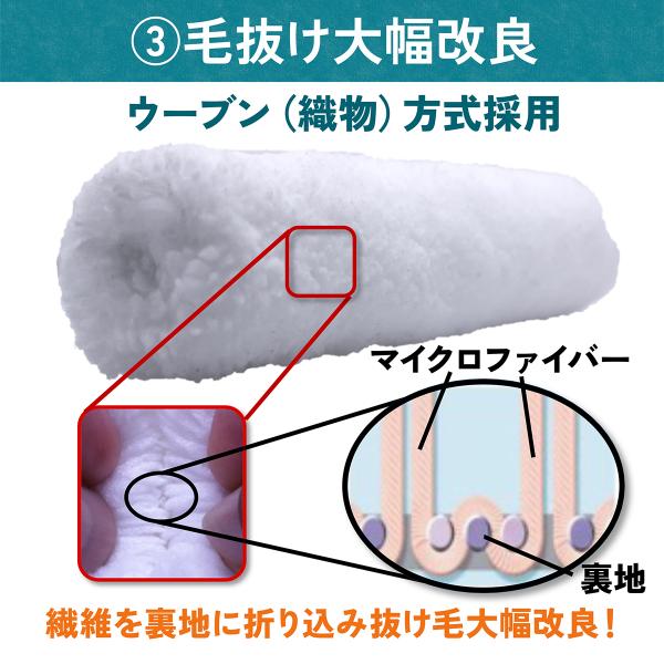 塗装ローラー スモール ペイント マイクロファイバー 100本セット ペンキ 用品 4インチ 14ミリ_7