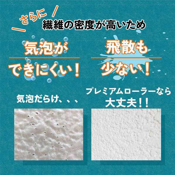塗装ローラー スモール ペイント マイクロファイバー 100本セット ペンキ 用品 4インチ 14ミリ_9