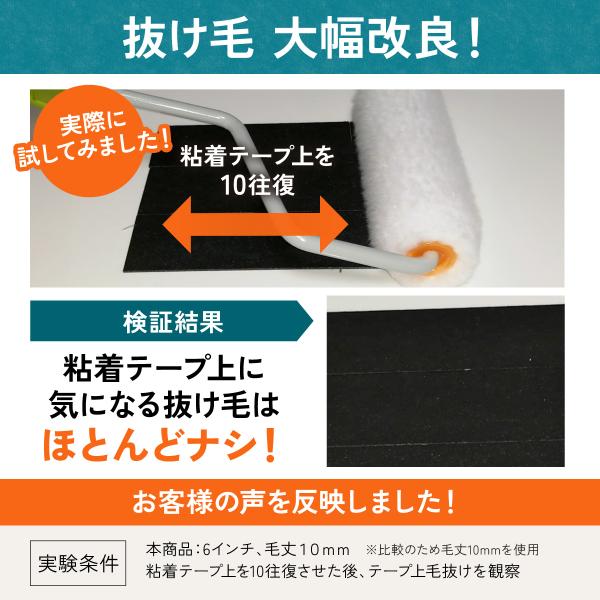 塗装ローラー スモール ペイント マイクロファイバー 100本セット ペンキ 用品 4インチ 18ミリ_8