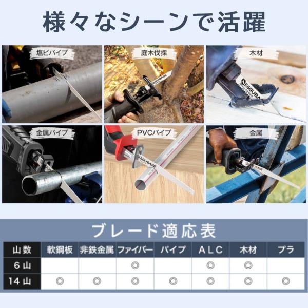 レシプロソー替刃 セーバーソー替刃 バイメタル 全長225mm 14山 鉄管 軟鋼 木材(非鉄金属) EastgateEG-IAE-BLADE-9IN-BM -100 互換品 レシプロソー 替刃 ブレード バイメタル 金属用 鉄