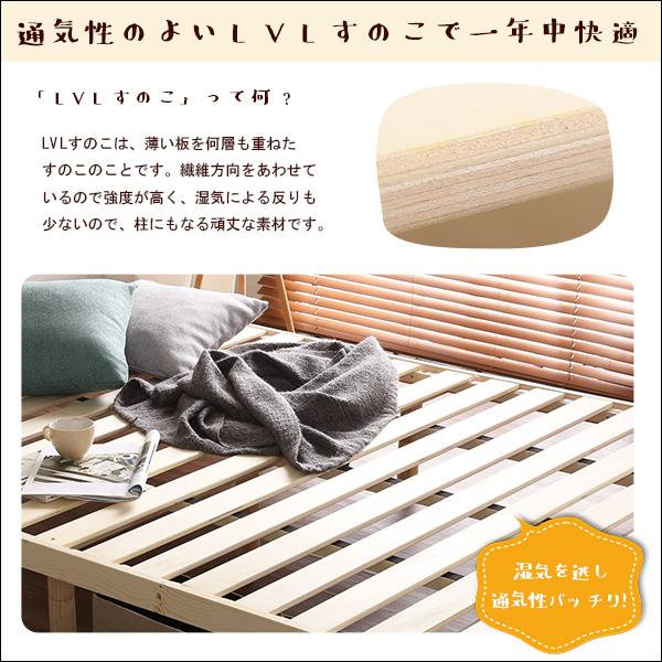 【簡易宮セット】パイン材高さ3段階調整脚付きすのこベッド（セミダブル）【Lilitta-リリッタ-】_9