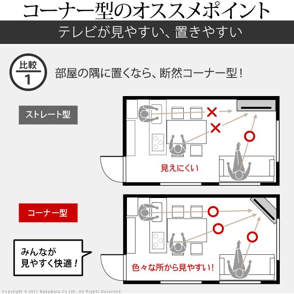 テレビ台 テレビボード 背面収納TVボード-ロビンコーナー リビングボード 北欧 モダン 鏡面 キャスター付 三角 省スペース 一人暮らし 新生活 在宅ワーク_4