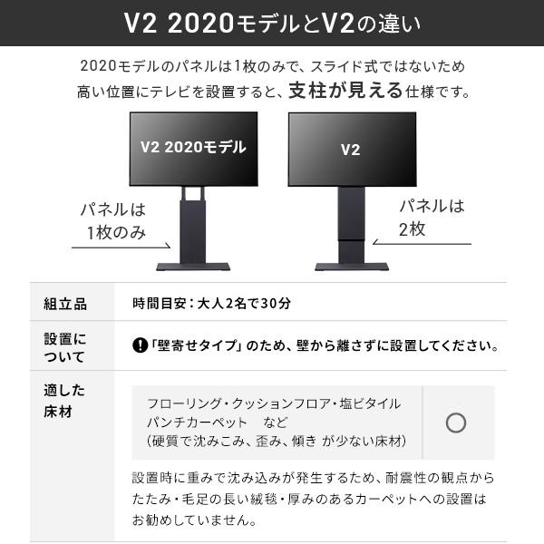 テレビ台 WALLインテリアテレビスタンドV2 ロータイプ 2020モデル +棚板レギュラーサイズ 32~60v対応 ホワイト ブラック ウォールナット EQUALS イコールズ_19